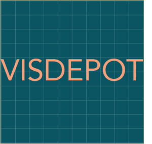 VisDepot: An Introductory Resource for Data Visualization